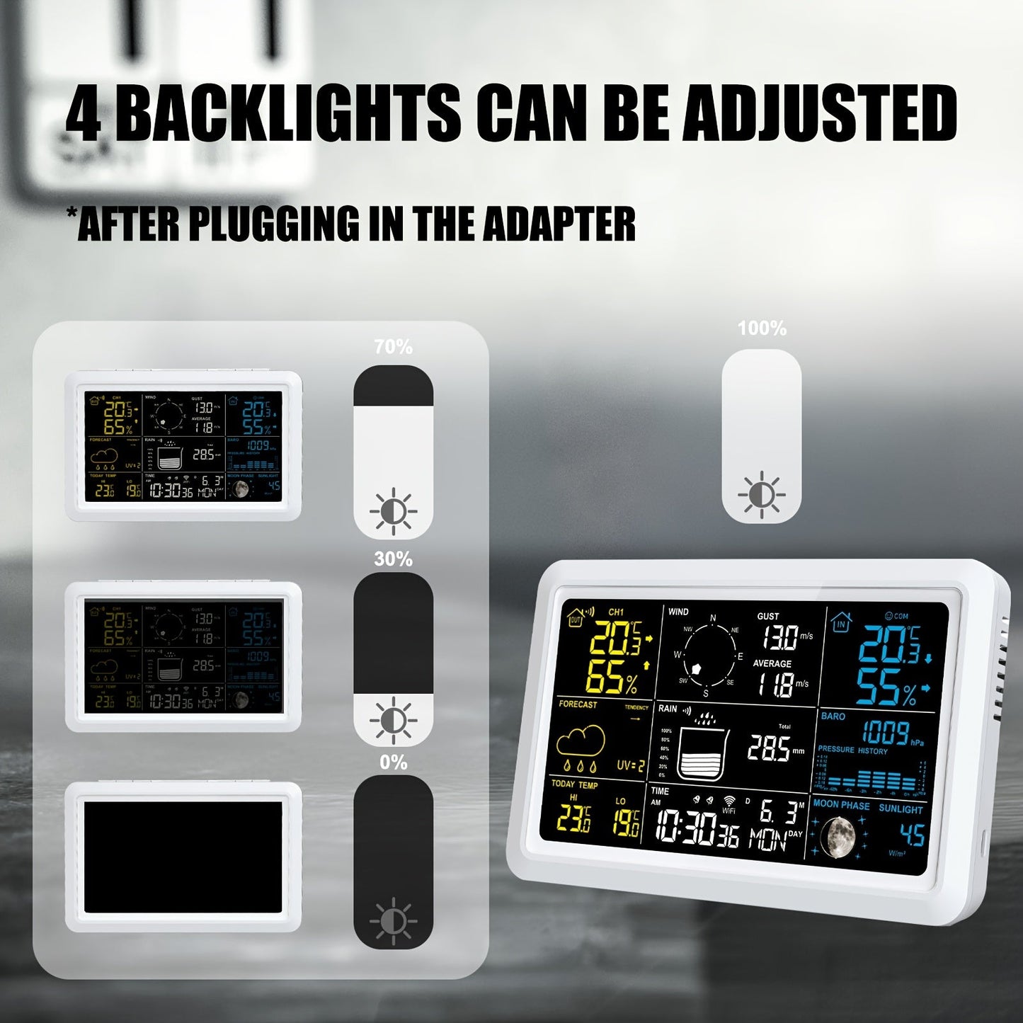 7-in-1 WiFi Weather Station with 7.5-Inch Color Display, Rain Collector, Wind Sensors and Tuya App