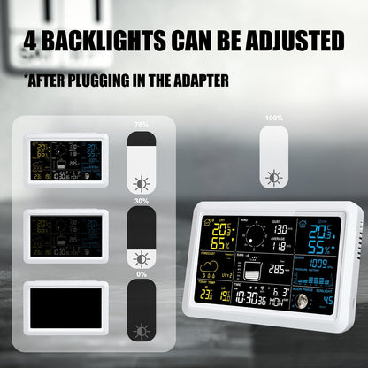 7-in-1 WiFi Weather Station with 7.5-Inch Color Display, Rain Collector, Wind Sensors and Tuya App
