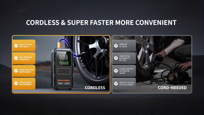 5000A Car Jump Starter with 150 PSI Digital Tire Inflator, 12V Clamps and 44.4Wh, 59.2Wh or 74Wh Options