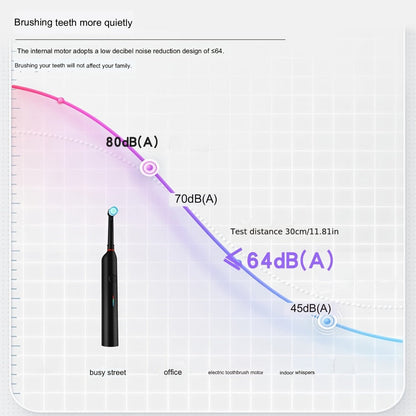 Electric Toothbrush with IPX7 Rating, Eight Round Brush Heads, Three Modes, Type-C Charging and Travel Case