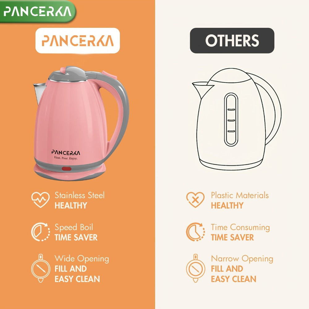 PANCERKA 1.8L Electric Kettle with 1000W Heating and Stainless Steel Interior in Pink or White