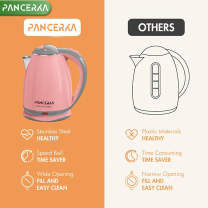 PANCERKA 1.8L Electric Kettle with 1000W Heating and Stainless Steel Interior in Pink or White