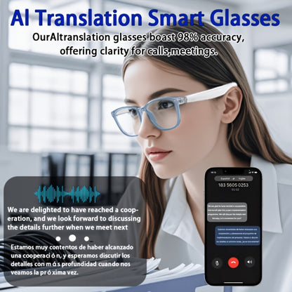 Smart Glasses Translation Eyewear with 160 Listed Languages, Open-Ear Audio and Four Frame Options