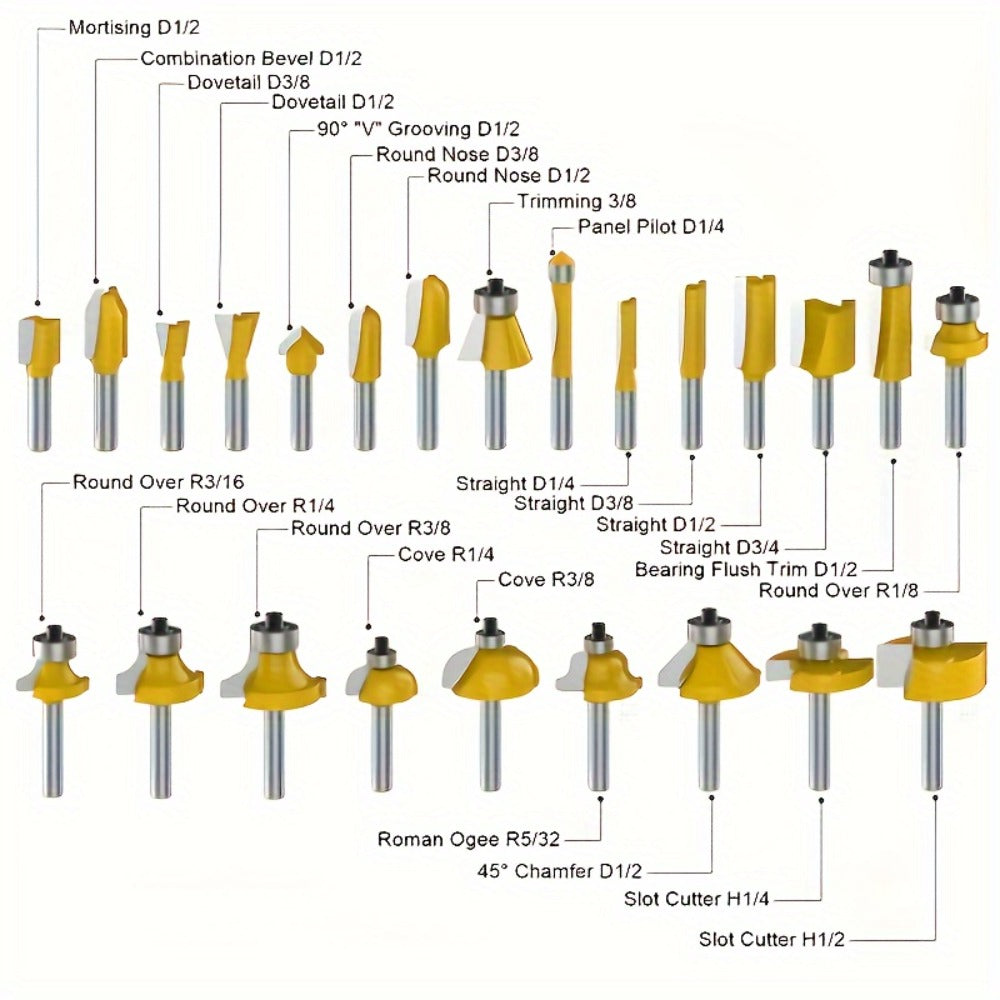 Carbide-Tipped Router Bit Set with 1/4-Inch Shanks and Metal Case in 24- or 35-Piece Options