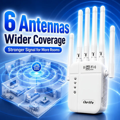 WiFi Range Extender Ourlife 1300Mbps Dual-Band 2.4/5GHz with Six Antennas and Five Color Configurations