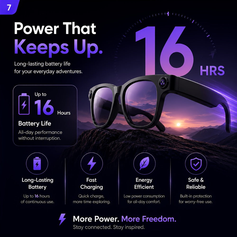 Smart Glasses 2MP Camera Eyewear with 100+ Language Translation, Bluetooth Calls and Black or Clear Lenses