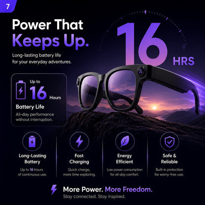 Smart Glasses 2MP Camera Eyewear with 100+ Language Translation, Bluetooth Calls and Black or Clear Lenses