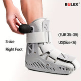 Right Foot