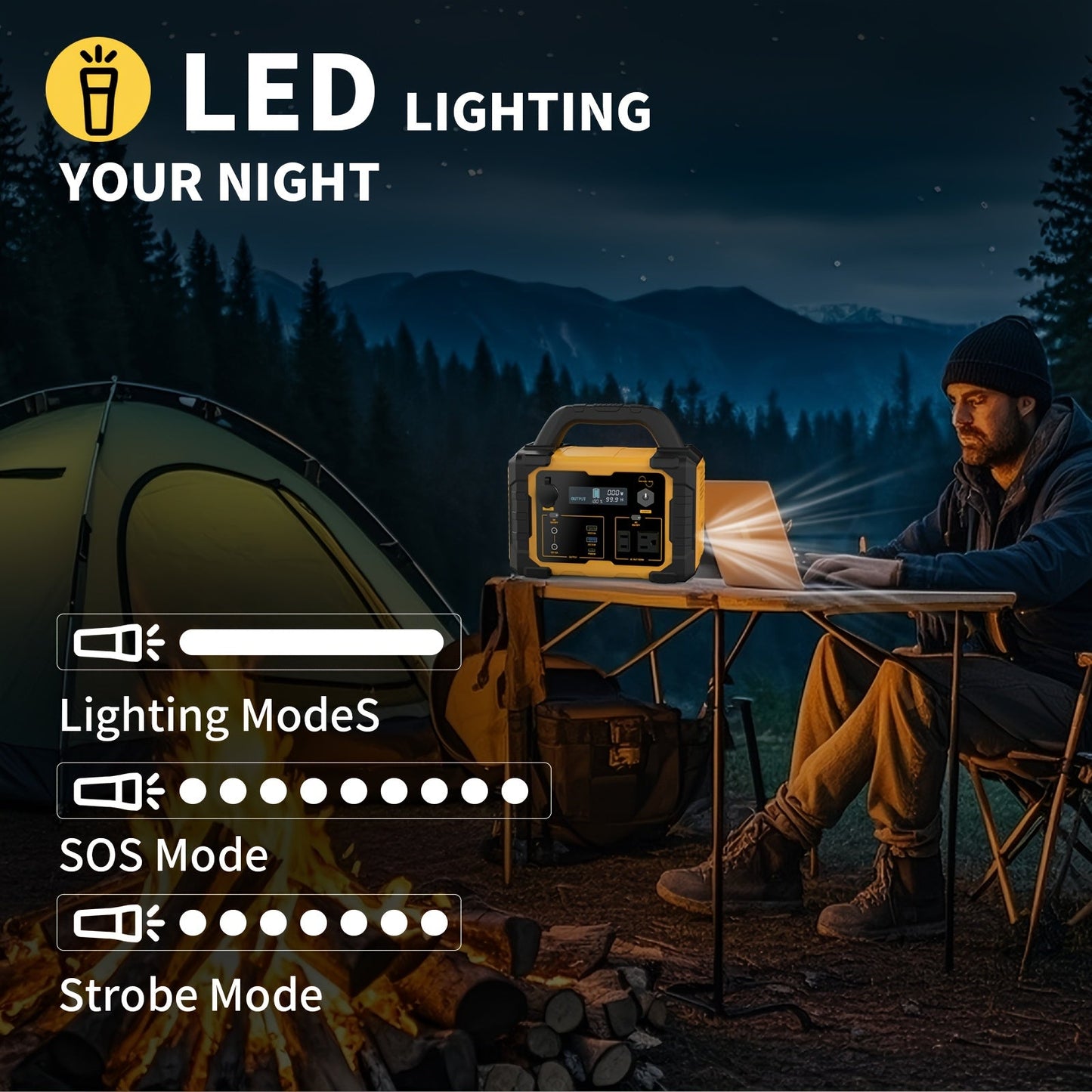 Camping Power Station 294Wh 300W (Peak 600W) – 120V AC Outlets, DC Ports, LED Flashlight, Lithium Battery Backup for Home, Travel, Outdoor & Blackout Emergencies