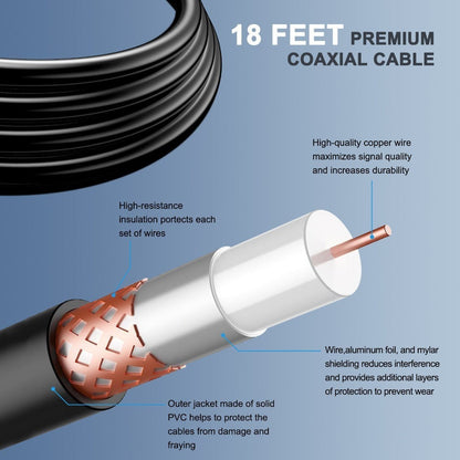 TV Antenna with Vertical Receiver, 18-Foot Coaxial Cable, USB-Powered Amplifier and Three Placement Options