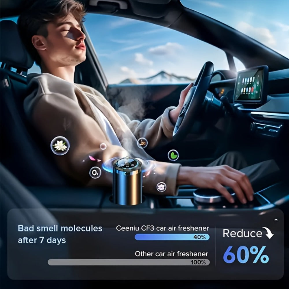Car Aroma Diffuser - Smart In-Car Essential Oil Diffuser with Ambient RGB Light & Starlight Projection, Auto On/Off, Long-Lasting Natural Fragrance for Car, Home & Office (Gardenia or Cologne Scent)