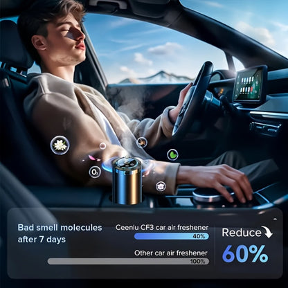 Car Aroma Diffuser - Smart In-Car Essential Oil Diffuser with Ambient RGB Light & Starlight Projection, Auto On/Off, Long-Lasting Natural Fragrance for Car, Home & Office (Gardenia or Cologne Scent)