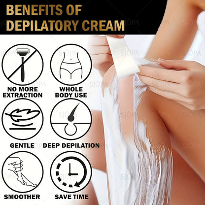 Hair Removal Cream ADOER 150ml Pump Bottle for Men’s External Chest Back Arm and Leg Grooming