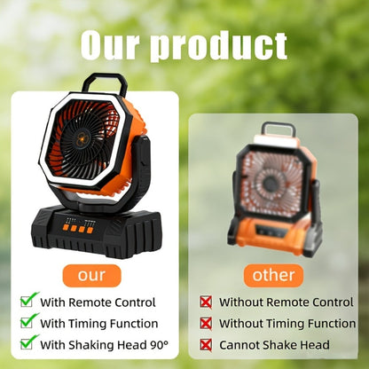 Camping Fan 20000mAh Tabletop and Hanging Fan with 4 Speeds, 13-59 Hour Labeled Runtime, LED Ring and Remote