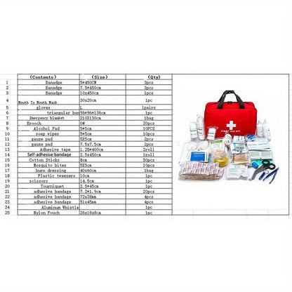 152-Piece First Aid Kit with Red Handled Organizer, Mesh Dividers, Scissors, Forceps and Packed Supplies