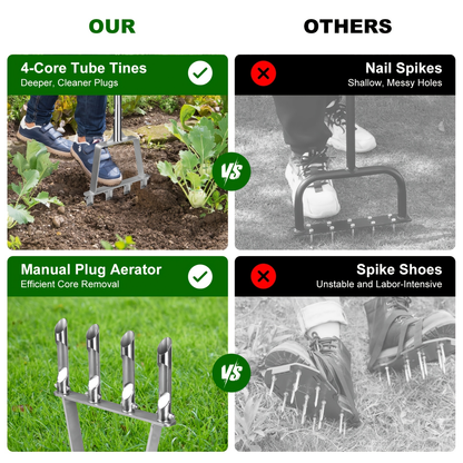 Lawn Core Aerator Tool with 4 Hollow Tines - Heavy Duty Manual Plug Aerator for Yard Soil Loosening, Thatch Removal, Grass Maintenance & Deep Core Aeration for Residential and Commercial Lawns