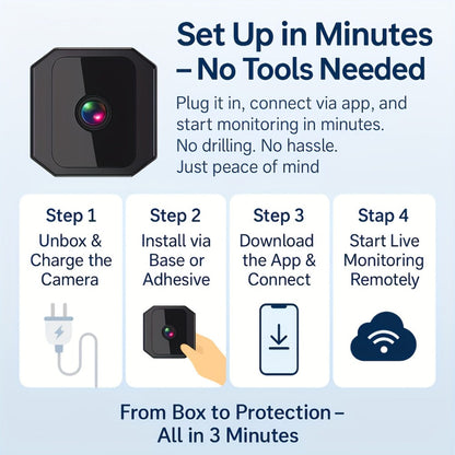 Indoor Security Camera with Built-In AP Hotspot, Color Night Vision, Two-Way Audio and Four Model Options