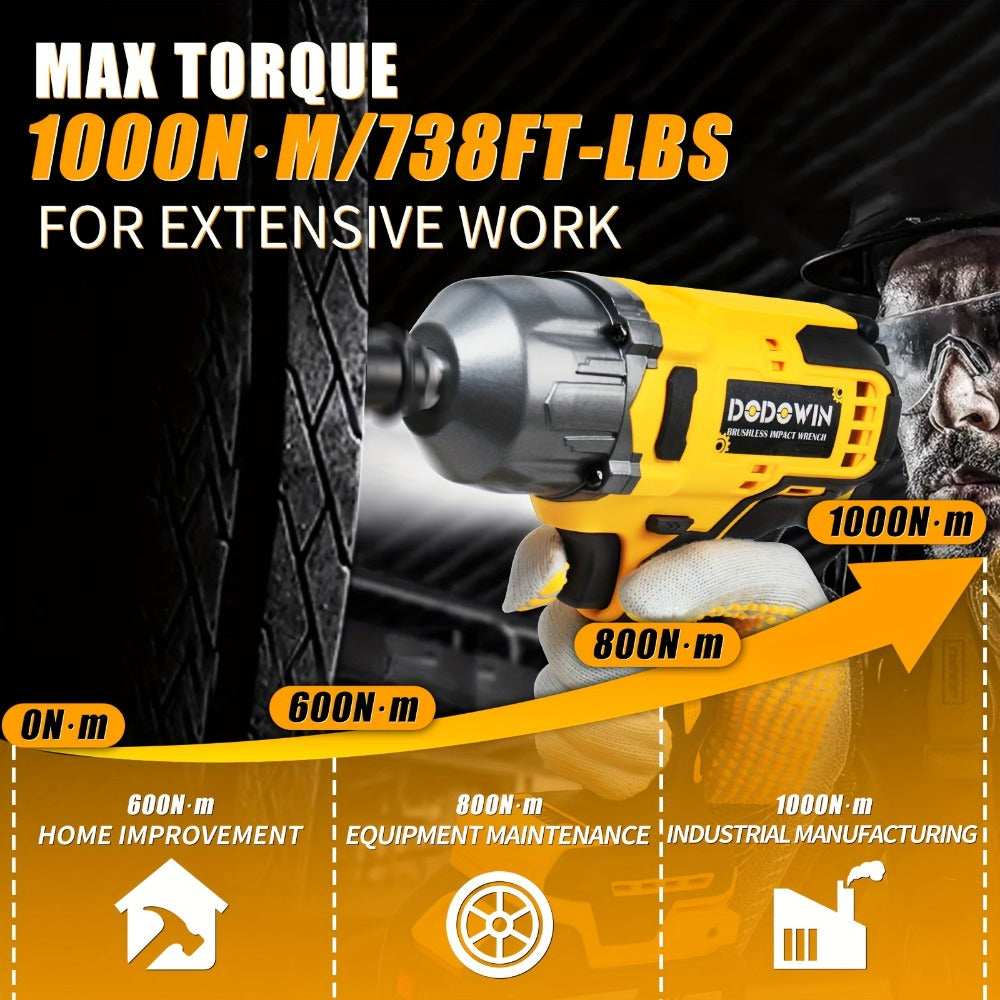 High Torque Impact Wrench Kit 320NM / 1000NM Brushless Cordless – 21V with 2.0AH / 4.0AH Batteries, Quick Charger, 6 Sockets & Full Accessories, Electric Impact Gun for Car Repair, Auto Mechanic & Home Use