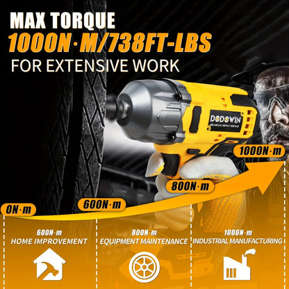 High Torque Impact Wrench Kit 320NM / 1000NM Brushless Cordless – 21V with 2.0AH / 4.0AH Batteries, Quick Charger, 6 Sockets & Full Accessories, Electric Impact Gun for Car Repair, Auto Mechanic & Home Use