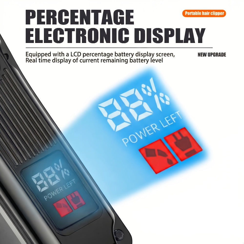 2-Piece Hair Clipper Set with Full-Size Clipper, Detail Trimmer, Guide Combs and USB Charging Accessories