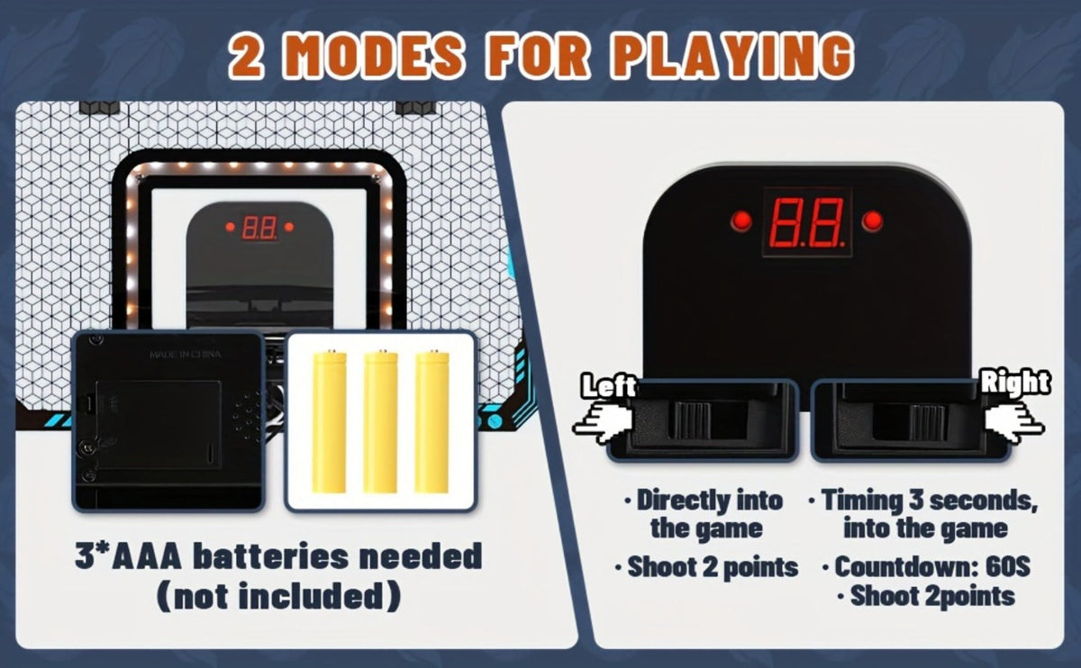 Over Door Basketball Hoop with LED Lights & Electronic Scoreboard, Mini Hoop Set with 4 Balls for Kids Teens Adults