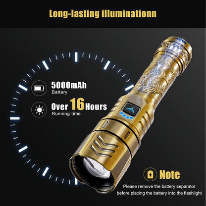Tactical LED Flashlight 5000mAh Rechargeable Zoomable with Ignition Lens – 4 Modes High Brightness Golden Dragon Pattern Spotlight for Camping Outdoor Hiking Emergency Household Use