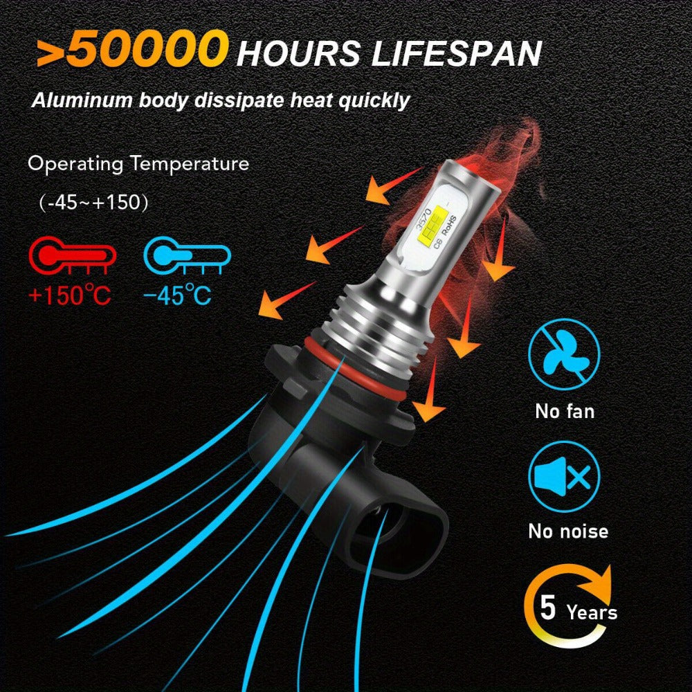 9005 H11 LED Headlight Bulbs 4 Pack - 36000LM 6000K Bright White High Low Beam, 3570 CSP Chips 360° Beam, 12V 24V Plug & Play, 50000Hr Lifespan Car Truck Headlight Upgrade