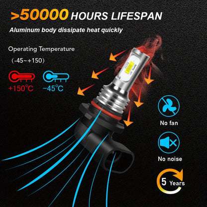 9005 H11 LED Headlight Bulbs 4 Pack - 36000LM 6000K Bright White High Low Beam, 3570 CSP Chips 360° Beam, 12V 24V Plug & Play, 50000Hr Lifespan Car Truck Headlight Upgrade