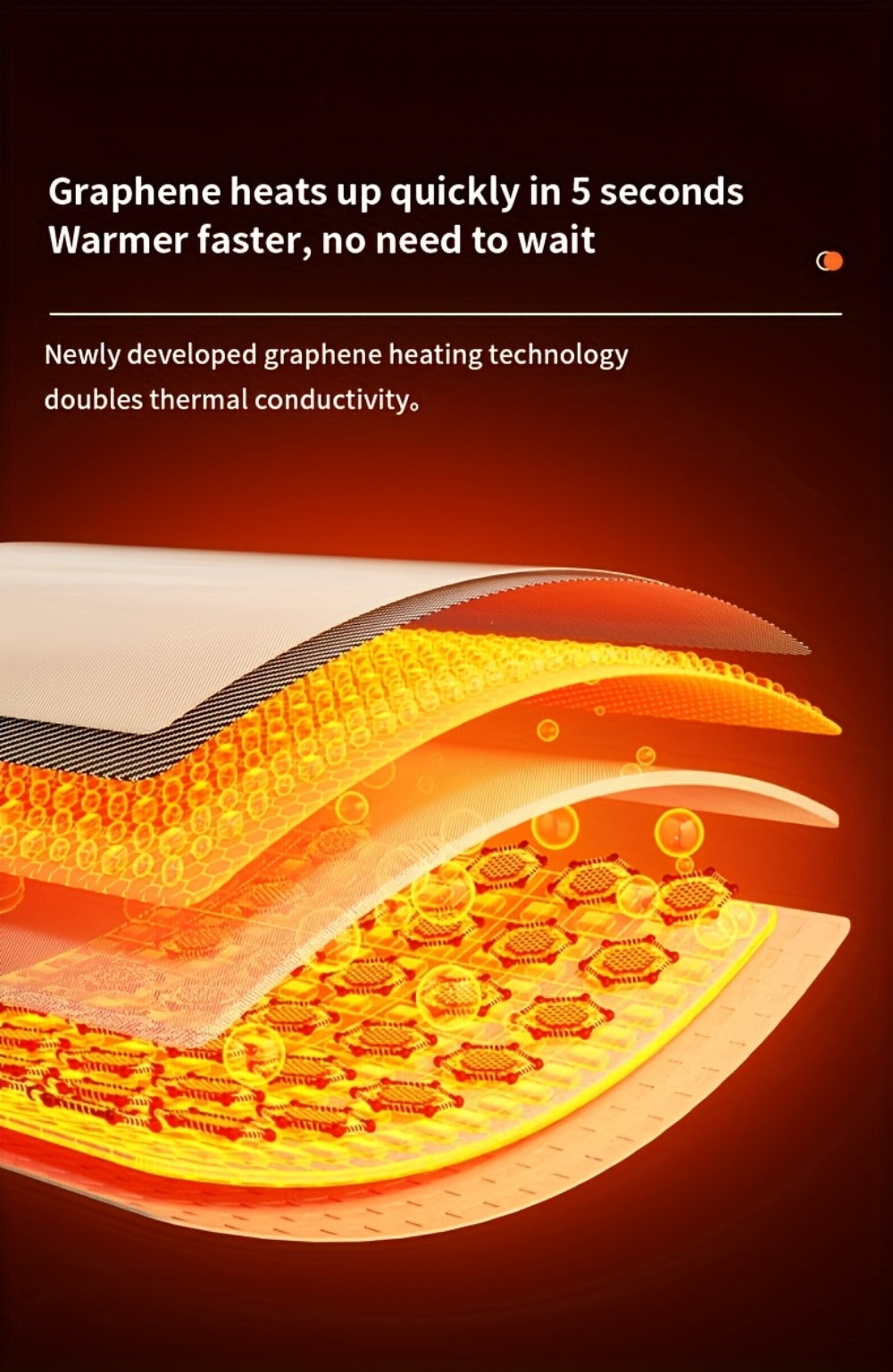 Leg Massager with Heat – Full Leg Air Compression Massager, 4 Modes Wireless Charging, Large Display, Breathable Wrap for Thighs, Shins, Knees, Ankles & Feet, Relief for Swelling, Circulation & Fatigue