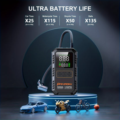 5000A Car Jump Starter with 150 PSI Digital Tire Inflator, 12V Clamps and 44.4Wh, 59.2Wh or 74Wh Options