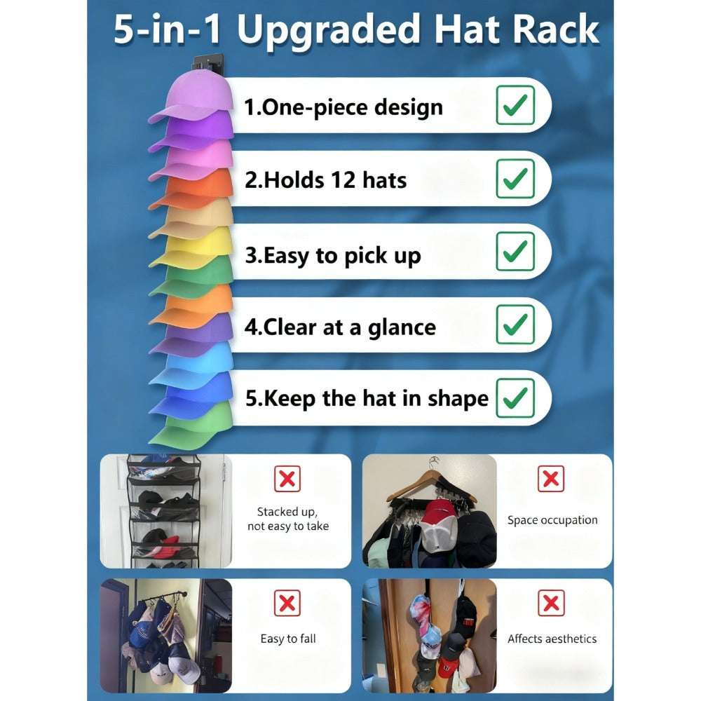 Hat Organizer Wall Mounted 2-Pack, 24-Cap Capacity Storage Hooks, Adhesive or Drill Install, Closet Entryway Bedroom Hat Rack, Durable Polypropylene, Space-Saving Vertical Display