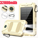 32800mAh-White Without Cable