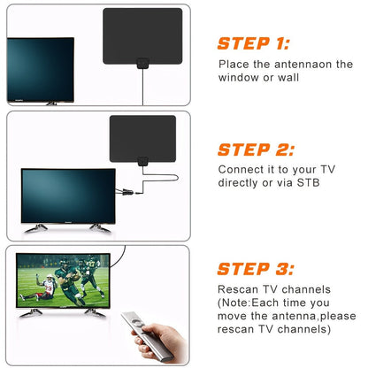 TV Antenna with Flexible Square Panel, 13.3-Foot Coaxial Cable, USB Power Lead and Adhesive Indoor Setup