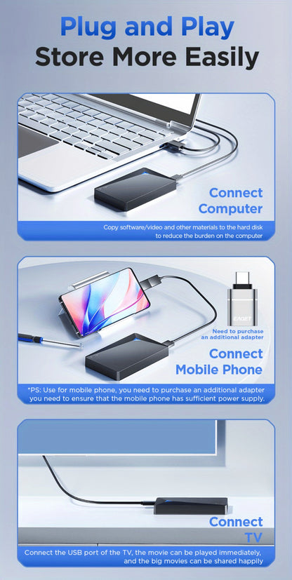 Dual-Disk 1TB Portable Hard Drive with USB 3.0 Interface, EAGET G20 Pro Black Enclosure and Type-C Diagram