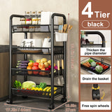 Black Four Layers