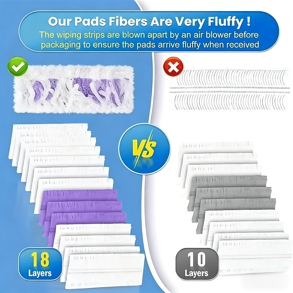 Forty-Piece PowerMop-Style Disposable Refill Pad Pack with Purple Strips and Adhesive Backing