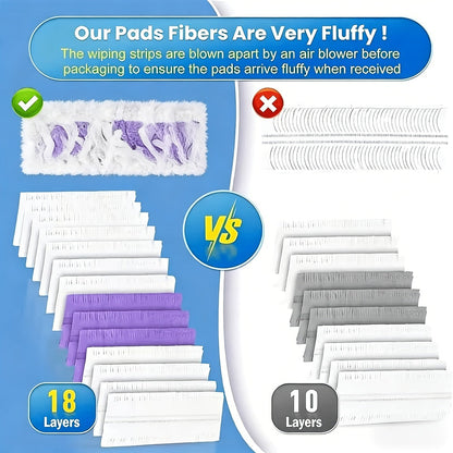 Forty-Piece PowerMop-Style Disposable Refill Pad Pack with Purple Strips and Adhesive Backing