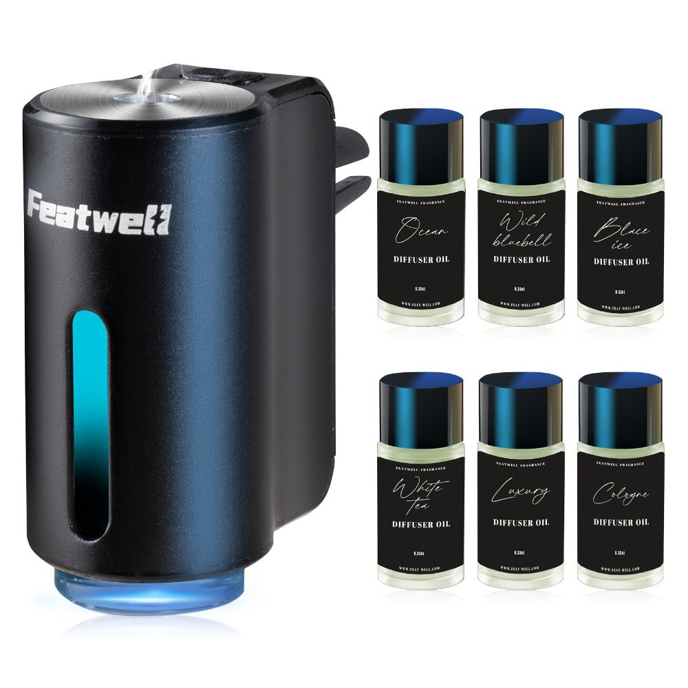Car Essential Oil Diffuser & Humidifier, 3-Level Adjustable Mist, Quiet Ultrasonic Aromatherapy, Cup Holder Fit
