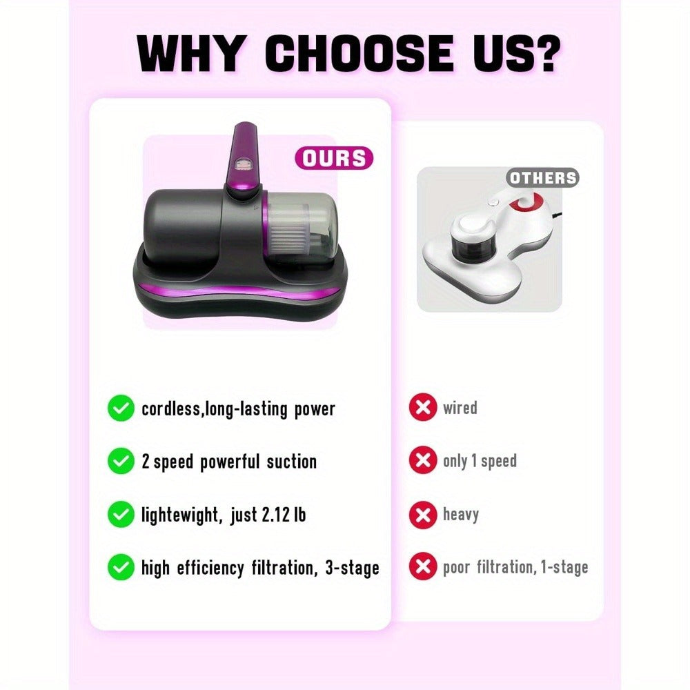 Cordless Mattress Vacuum Cleaner with 4500Pa Label, Two-Speed Control, Clear Dust Cup and Purple Trim