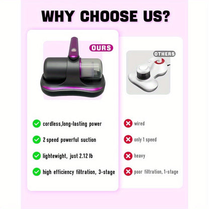 Cordless Mattress Vacuum Cleaner with 4500Pa Label, Two-Speed Control, Clear Dust Cup and Purple Trim