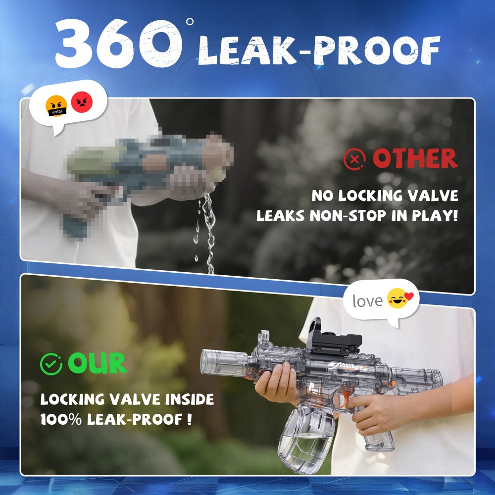 Two-Piece Electric Light-and-Sound Water Blaster Sets in 727 or 737 Models and Blue or Black Colors