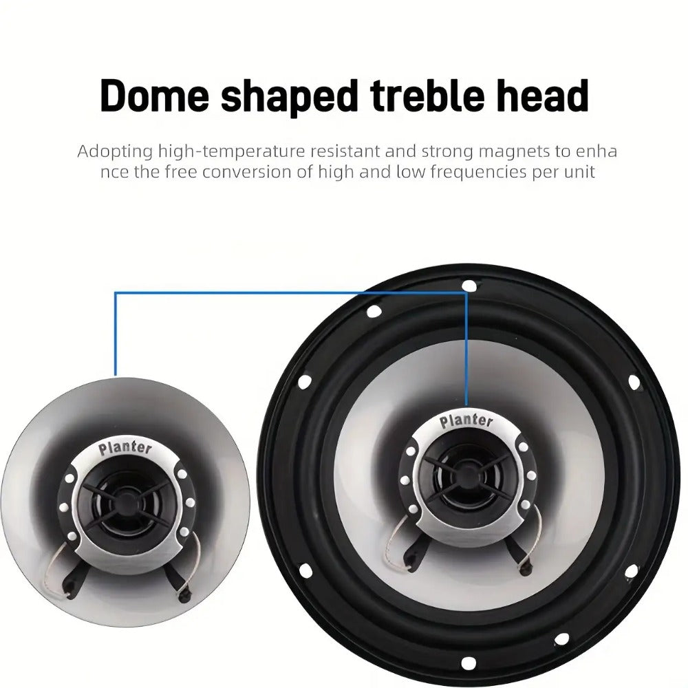 6.5 Inch 400W Car Coaxial Speakers HiFi Full Range – Rubber Edge, Strong Magnet, Universal Fit for Ford Chevy Toyota Honda, 2-Pack or 4-Pack Door Speakers