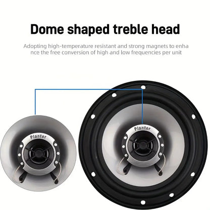 6.5 Inch 400W Car Coaxial Speakers HiFi Full Range – Rubber Edge, Strong Magnet, Universal Fit for Ford Chevy Toyota Honda, 2-Pack or 4-Pack Door Speakers