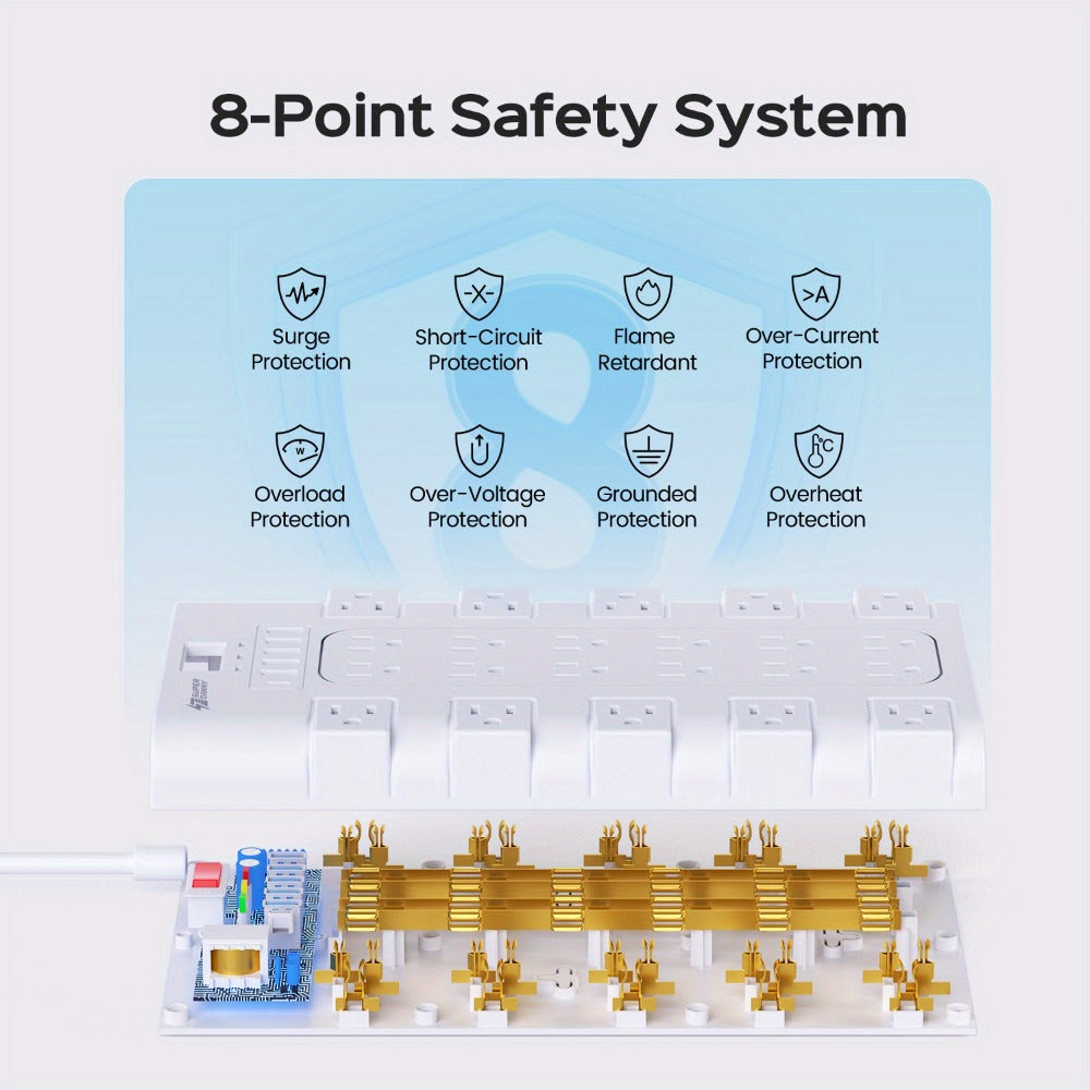 Heavy Duty 28-in-1 Surge Protector Power Strip, 22 AC Outlets & 6 USB Ports (1 USB-C), 5ft Extension Cord, Charging Station for Home Office Tool Room Desk – Overload Protection, 2500W