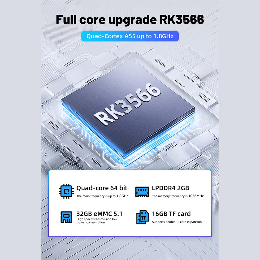 Handheld Game Console Anbernic RG353M with 3.5-Inch IPS OCA Full-Lamination, 640x480, Multi-Touch, 16GB+64GB Options, 3500mAh Battery