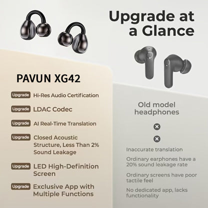 PAVUN AI Translation Headphones with HD LCD Screen, 150+ Languages Bluetooth 6.0 Wireless 8H Battery, Smart Display Earphones for Sports Gaming Travel Business International Communication