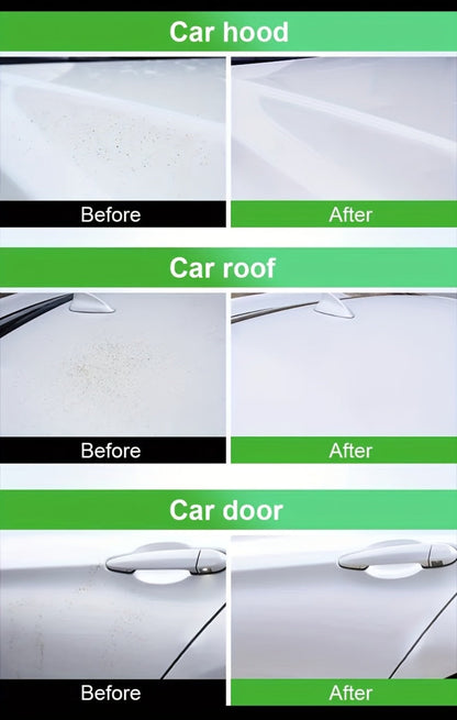 Rust Remover Spray Multi-Surface - Powerful Rust Dissolver for Car, Metal, Tile for Home Cooking, Dining and Outdoor Meals