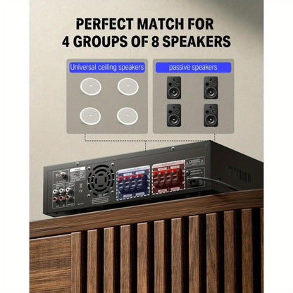 Donner 4-Channel Home Stereo Receiver Amplifier with USB SD FM Radio, Dual Mic Input Echo, RCA