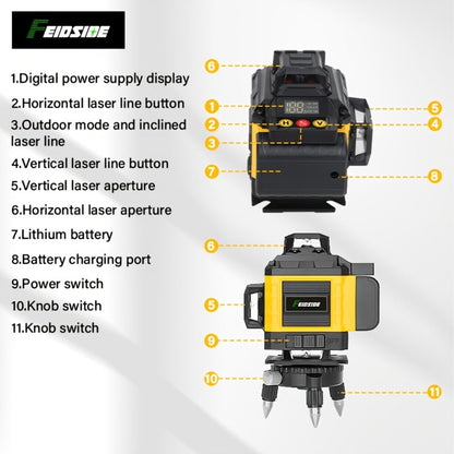 16-Line-Labeled Laser Level Kits in Five Packages with Tripod and No-Tripod Checkout Options