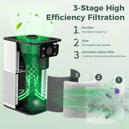 Air Purifier with HEPA Filter, Aroma Function, Quiet Sleep Mode and Compact White Room Design